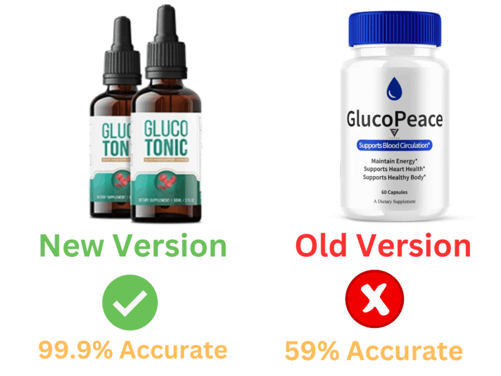 Gluco Peace testo gummies